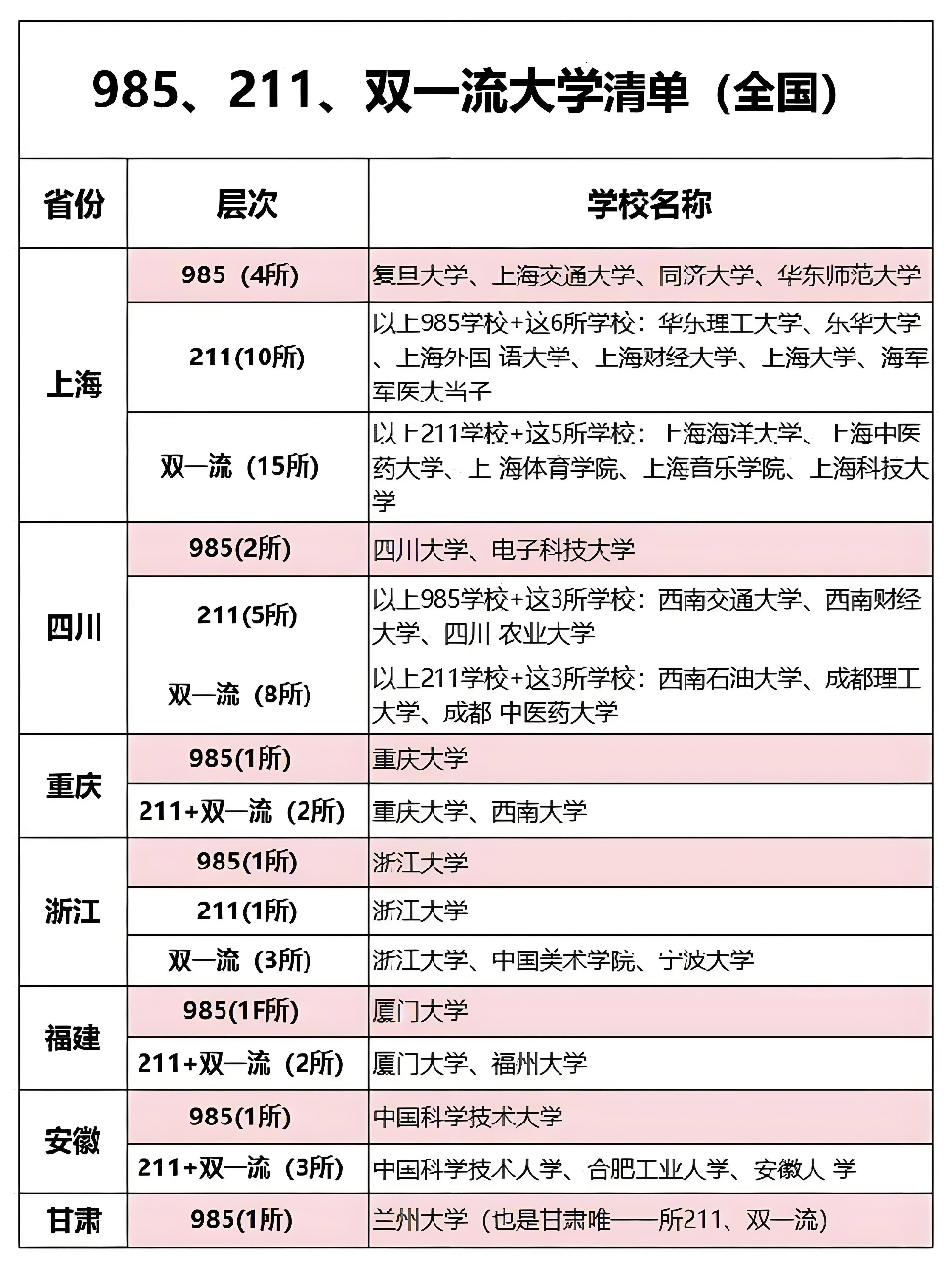 陕西双一流最新消息深度解读与探讨