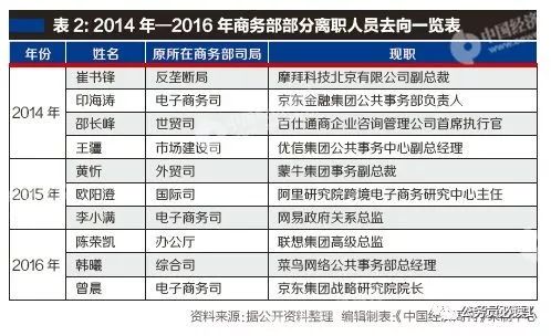 重庆市谭大辉的最新动向，城市精英的足迹探寻