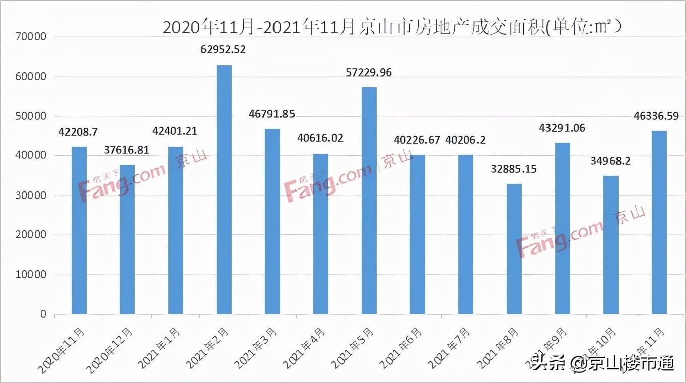 湖北京山房价走势分析，最新消息与趋势预测