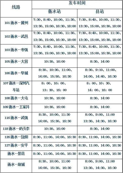 衡水列车时刻表最新详解