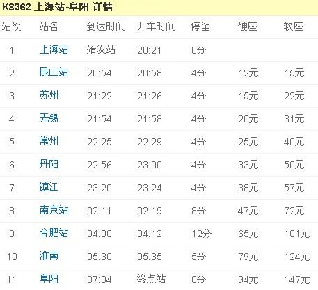 淮南市G2线路最新时刻表（更新至2016年）