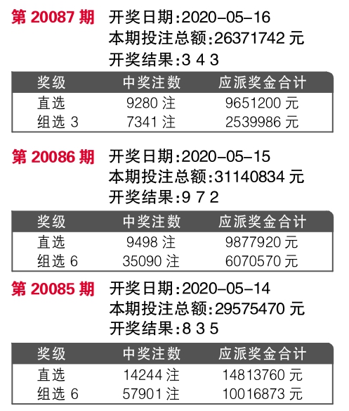 494949最快开奖今晚开奖号码,实践性计划推进_Linux49.339