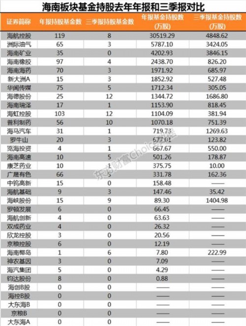 新奥彩2024最新资料大全,综合分析解释定义_豪华款14.810