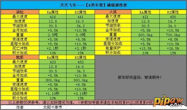 2025年1月 第428页