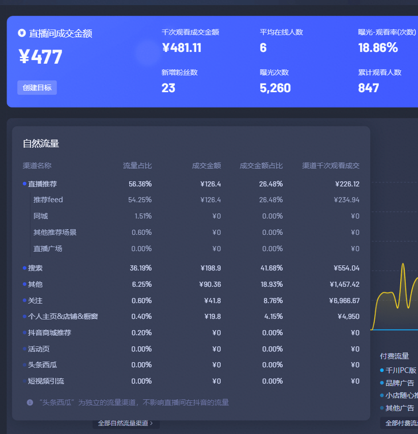 新澳天天开奖资料大全最新版,深入执行数据应用_P版88.884