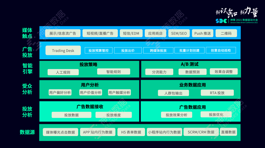 新澳天天开奖资料大全最新54期,数据导向执行解析_标准版82.492