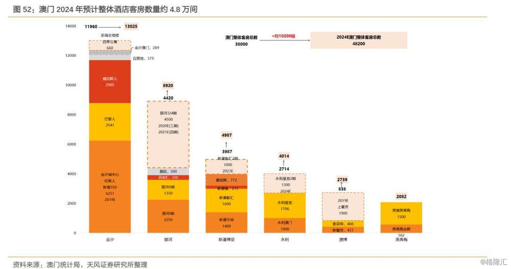 澳门管家婆一码中2024,数据解析设计导向_铂金版18.124