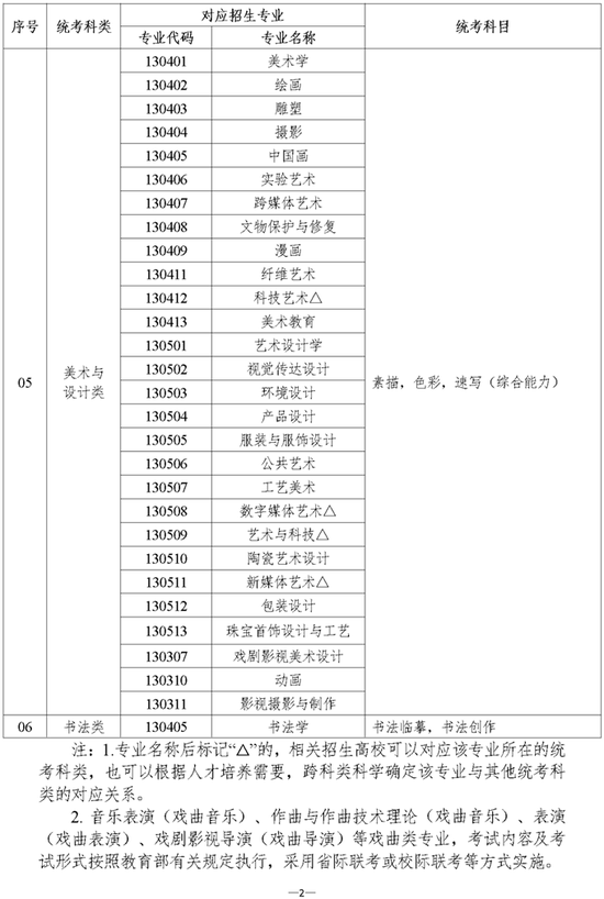 2024新澳今晚资料免费,平衡性策略实施指导_GT26.689