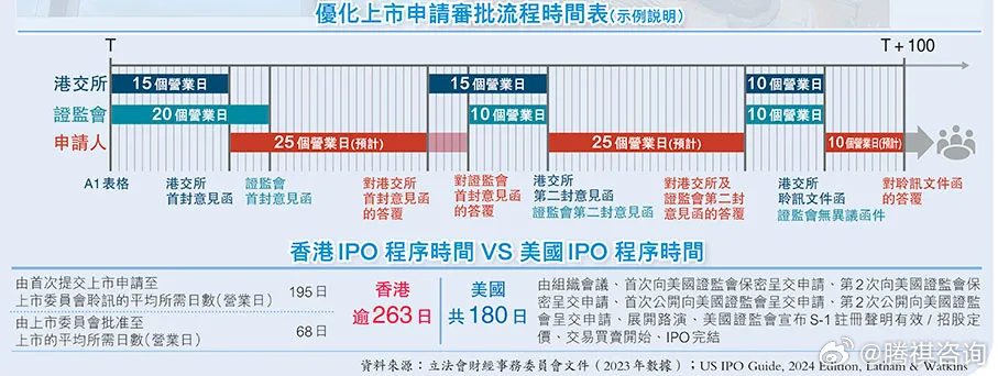 香港最准100‰免费,连贯评估方法_限定版73.202