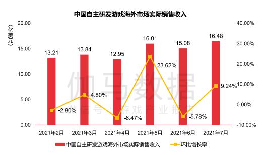 2023澳门六今晚开奖结果出来,整体规划执行讲解_超级版91.976