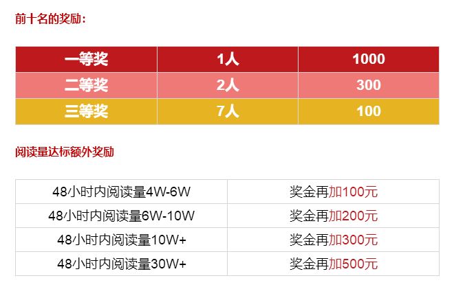 2024今晚新澳开奖号码,连贯方法评估_RX版40.496