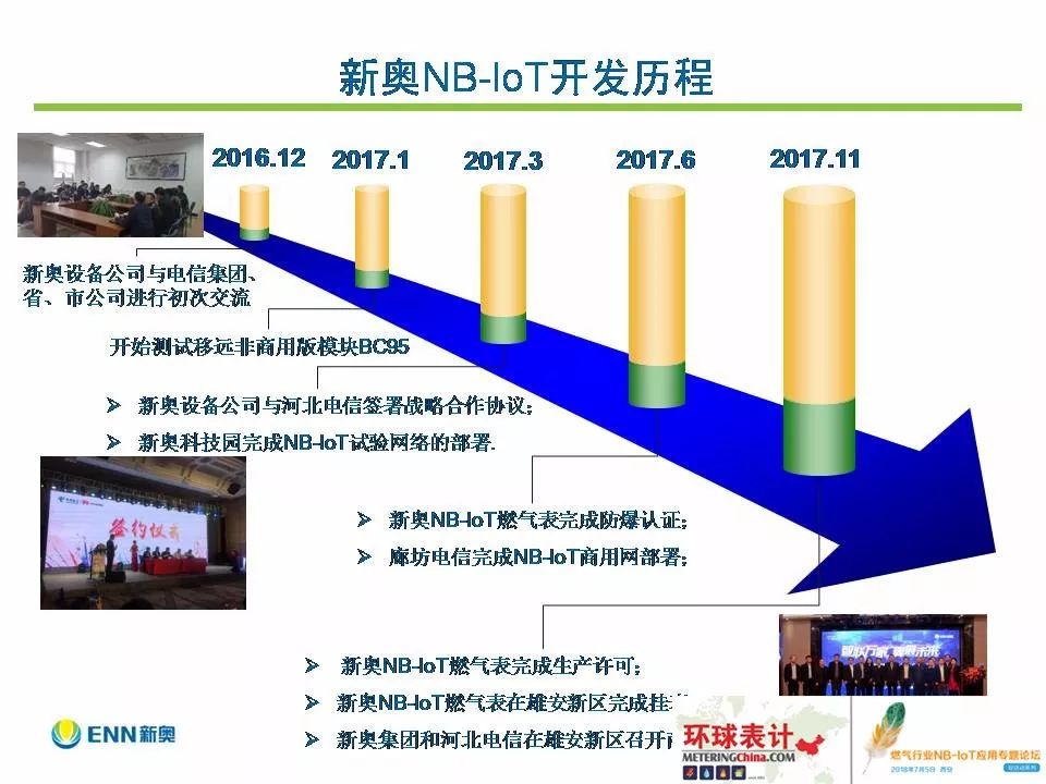 新奥最新版精准特,精细设计计划_DP90.46