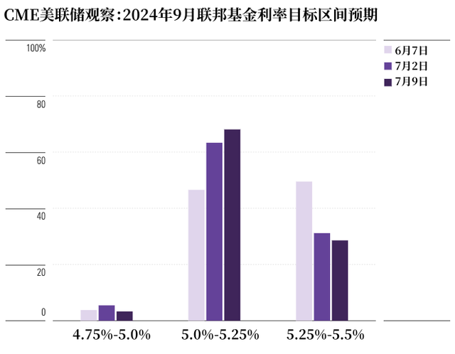 技术转让 第70页