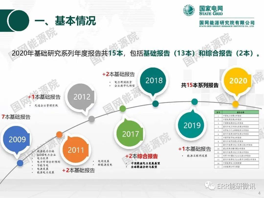 大地资源第二页第三页区别,深度研究解释定义_V50.672