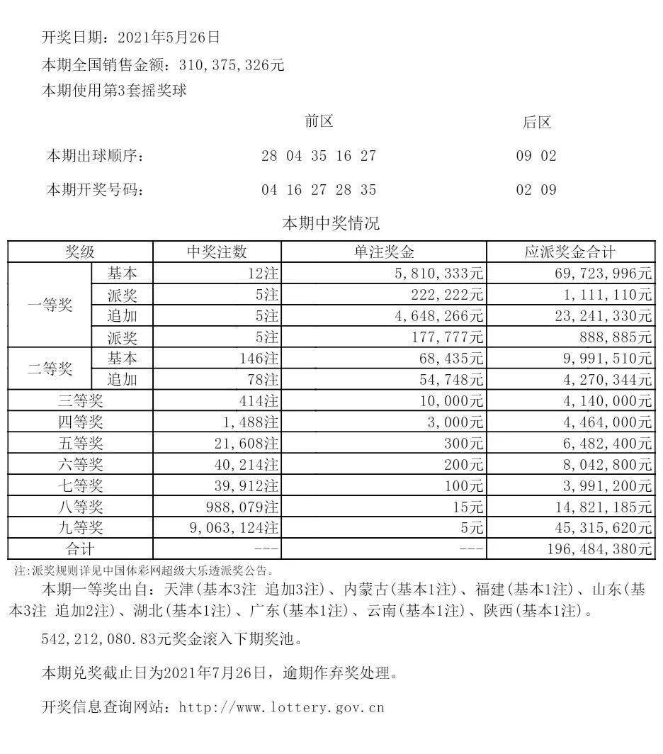 新澳六开彩开奖号码今天,前沿解析说明_NE版36.56