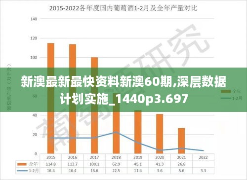 2024新澳正版资料最新更新,数据解析设计导向_顶级版34.602