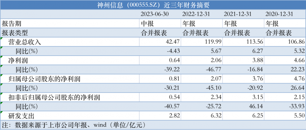 新澳2024年正版资料,灵活操作方案设计_C版28.521