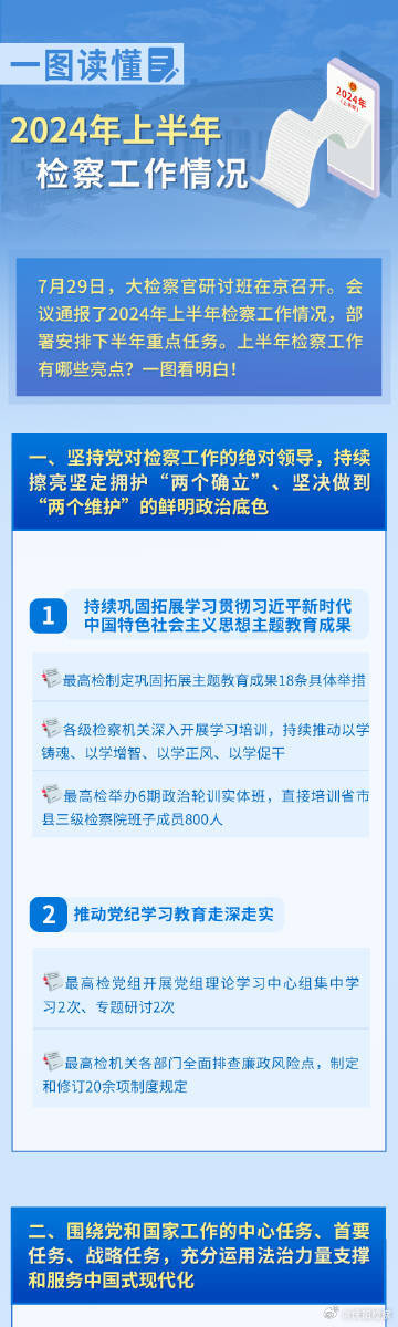 技术开发 第68页