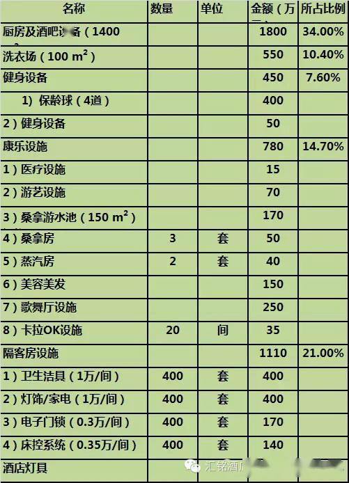 新澳精准资料免费提供生肖版,深层数据计划实施_M版67.278