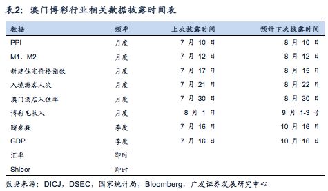 技术咨询 第65页