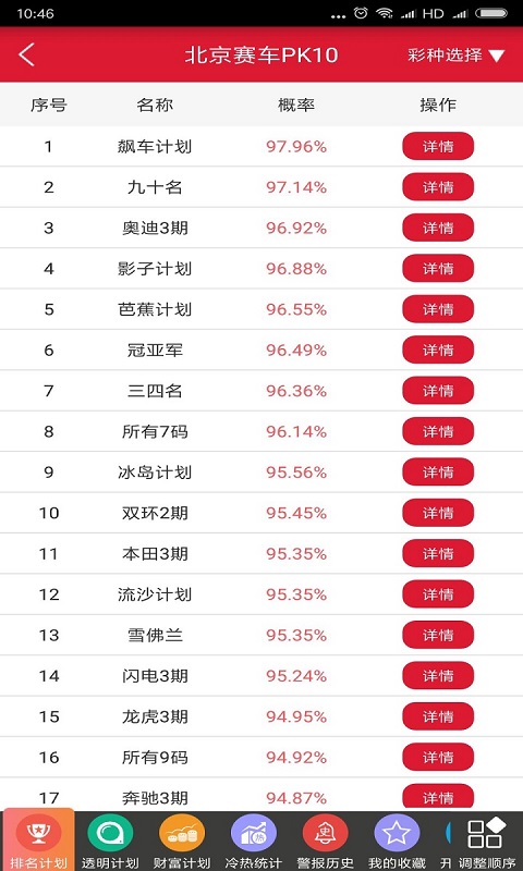 香港100%最准一肖中,深层数据执行策略_游戏版256.184