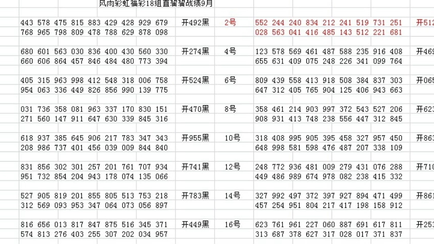 今晚新澳门开奖结果查询9+,高效分析说明_2D46.694