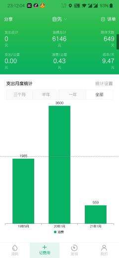 技术交流 第60页