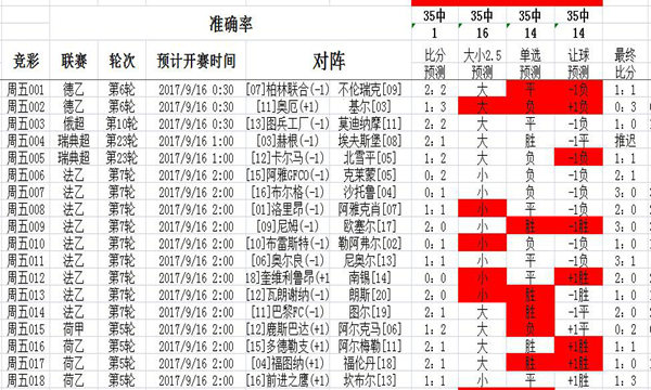 新址二四六天天彩资料246,实地数据分析计划_体验版60.144