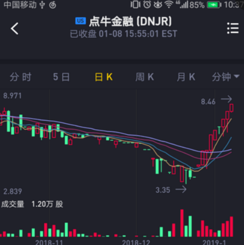 新澳精准资料免费提供50期,全面数据执行方案_NE版84.688