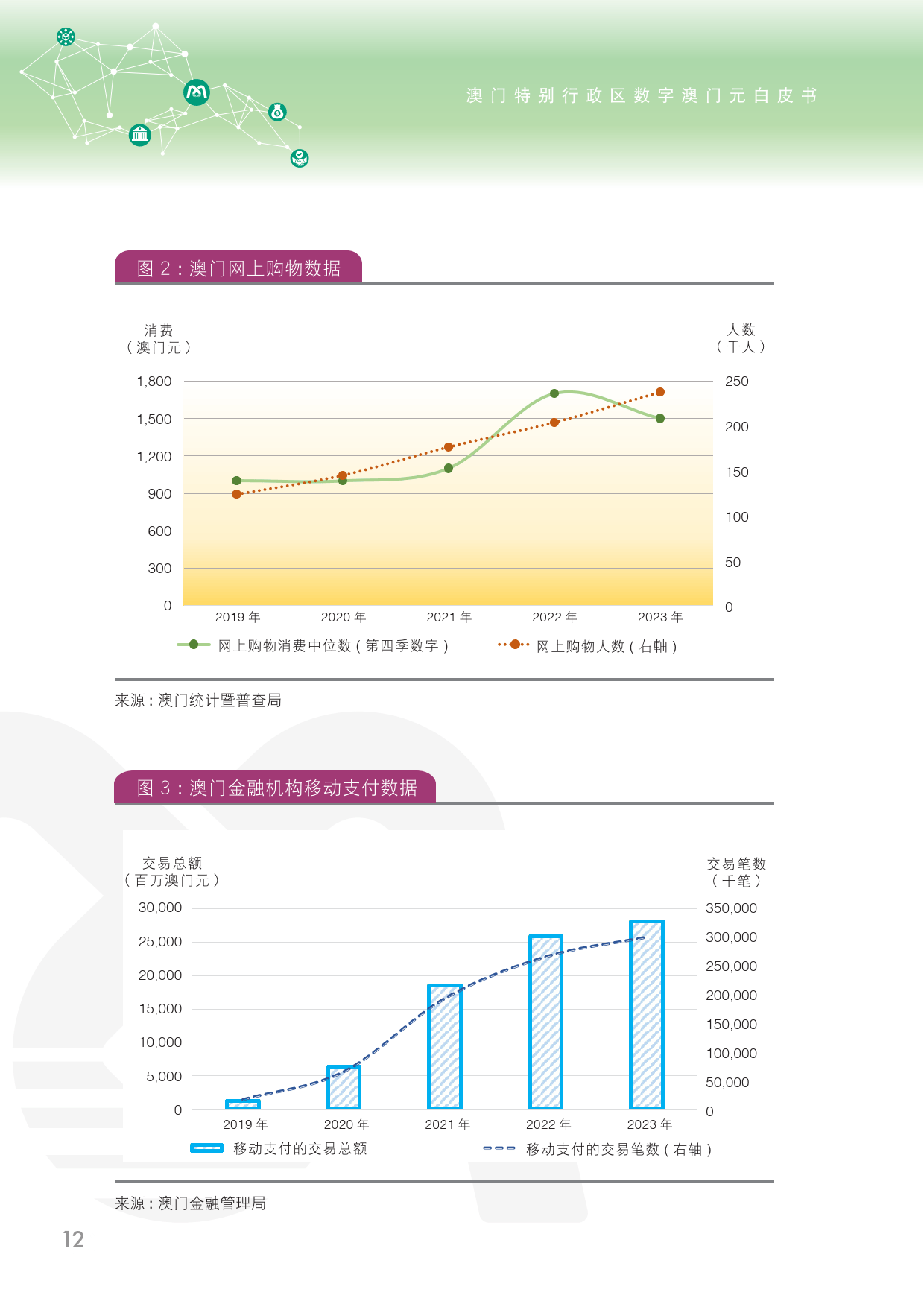 2025年1月1日 第42页