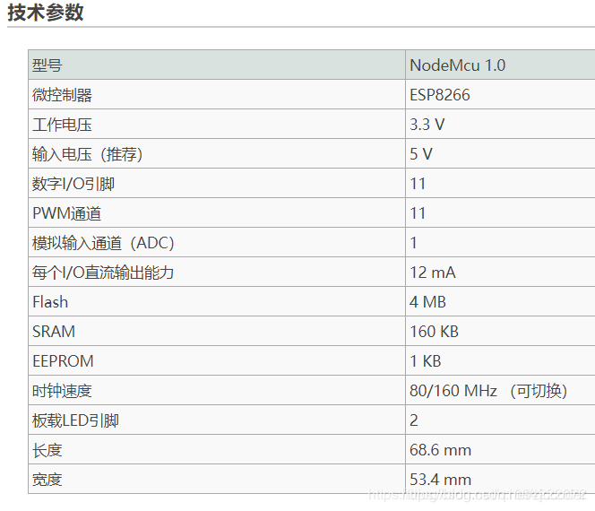 澳门4949开奖最快记录,深度数据应用实施_Device40.842