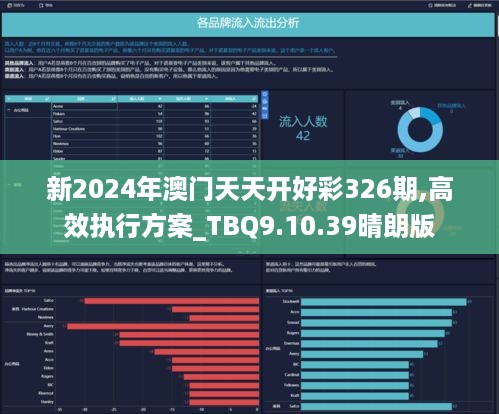 2024年天天彩正版资料,全面执行数据设计_娱乐版57.168