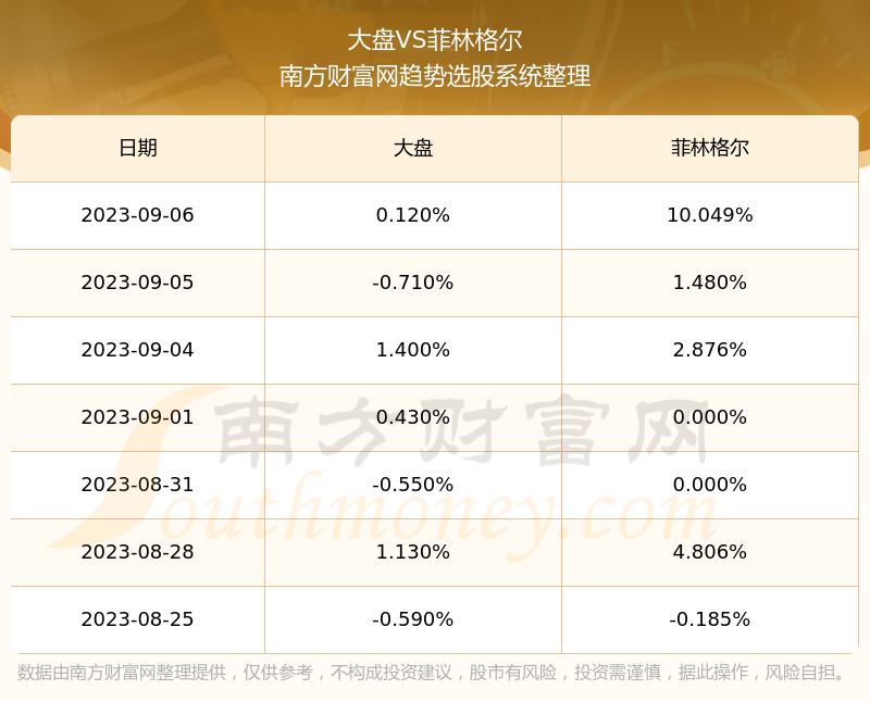 技术转让 第7页