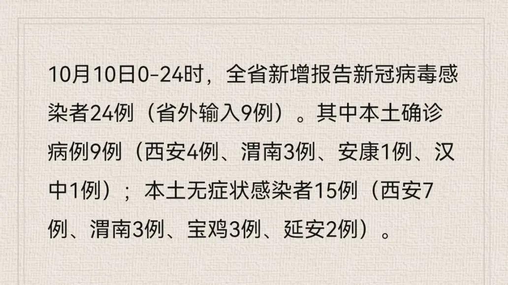 陕西省H7N9禽流感最新消息全面解析与综述